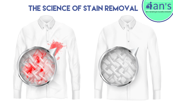 clothes restoration service near me, stain removal service near me